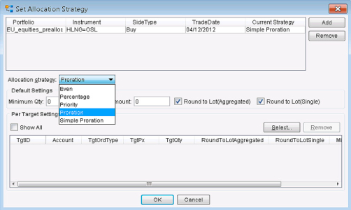 Allocation Strategies