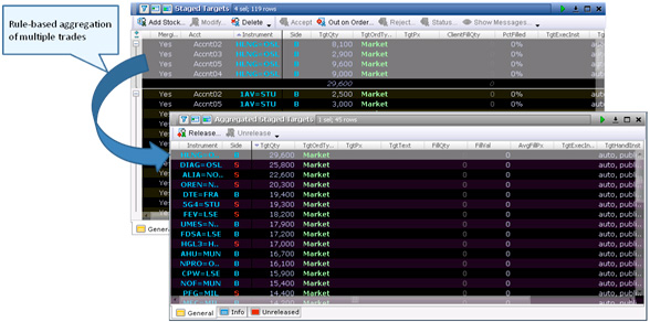 Merging of Pre-Allocated orders