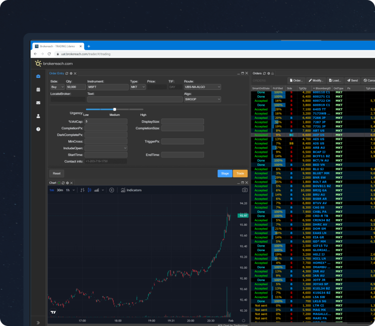 Brokereach trading system