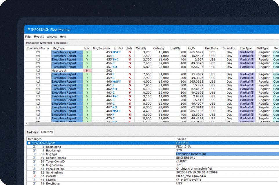 FIX protocol engine investigate