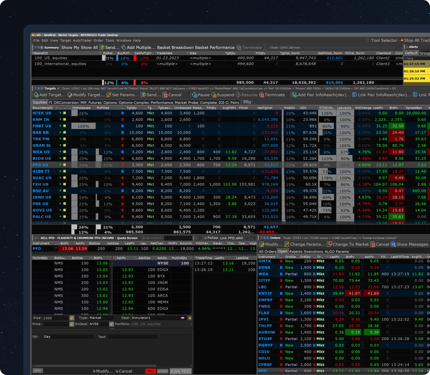 Trade management system cross product